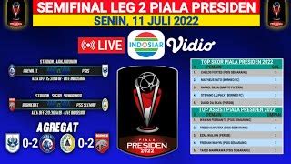 JADWAL AREMA VS PSIS SEMARANG PIALA PRESIDEN 2022 HARI INI By 100