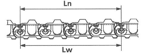 Liebherr 966 Excavator Link Pitch TrackTreads Knowledge Base