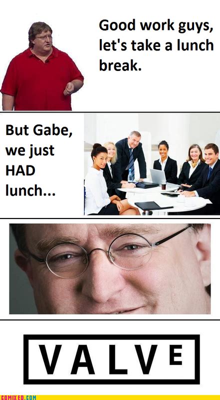 Image Gabe Newell Know Your Meme