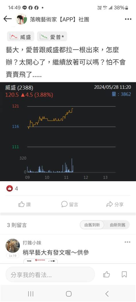 3013 晟銘電 灩世界 只要經過平時驗證認證你就已經慢慢地財富自由｜cmoney 股市爆料同學會