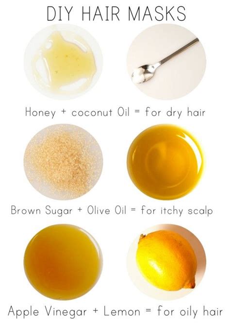 Best Hair Masks For Dry Itchy Scalp Home And Garden Reference