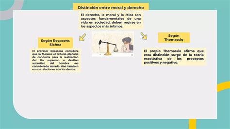 Mapa Mixto Y Analisis Etica Y Deontologia Luis Moronta PPT