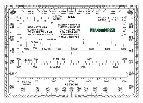 Military protractor printable - luxefess