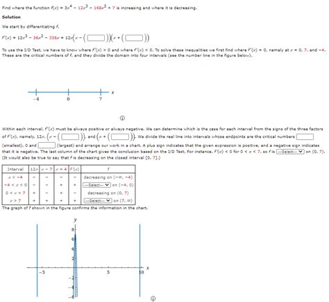 Solved Find Where The Function F X 3x4 12x3 158x2 7