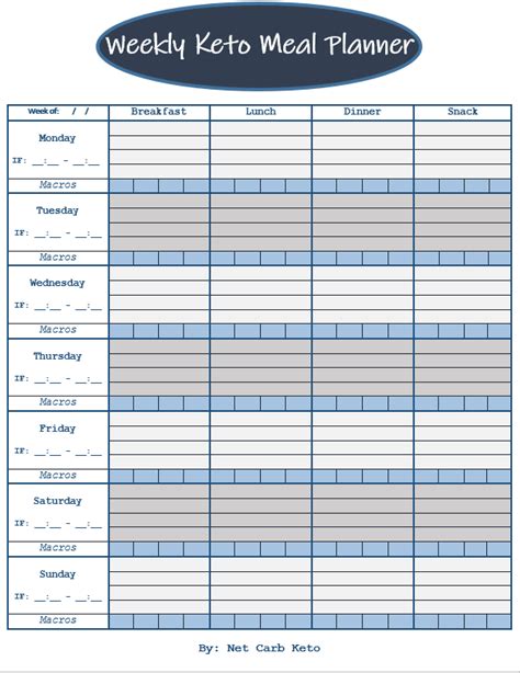 Macro Meal Planner Template