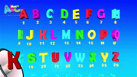 Abcd Alphabets With Pictures