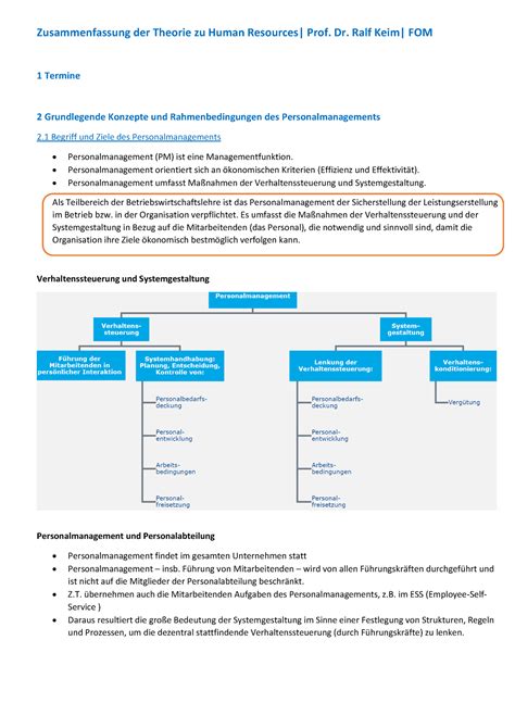 Zusammenfassung Zu Human Recourses Bei Prof Dr Ralf Keim