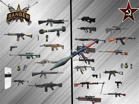 US Army Ranger Equipment and Weapons Vs Spetznaz Equipment And Weapons ...