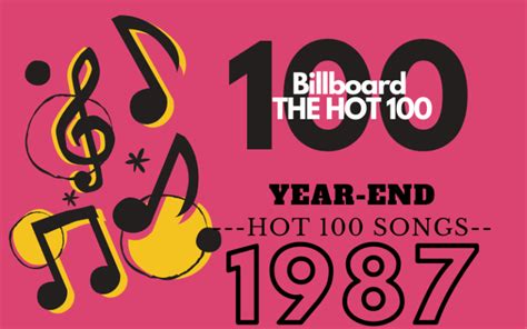 Top 100 Songs of 1987 - Old Time Music