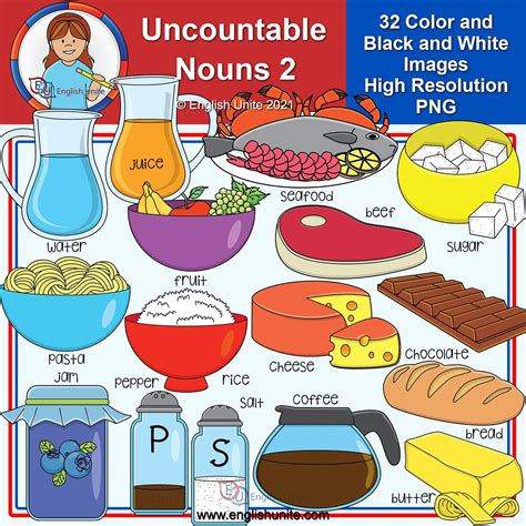 Clip Art Uncountable Nouns Food Educational Grammar Etsy