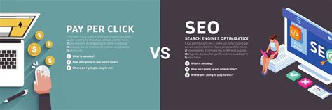 Seo Vs Ppc Which Should You Choose Pros Cons And Stats