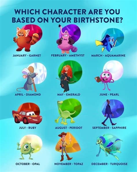 Pixar On Instagram A Guide To Your Pixar Birthstone Which Pixar