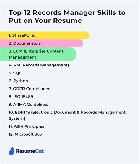 Top Records Manager Skills To Put On Your Resume