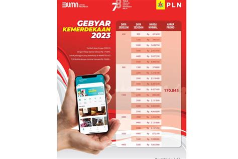 Pln Beri Diskon Spesial Tambah Daya Hanya Rp170845 Antara News Kalimantan Barat