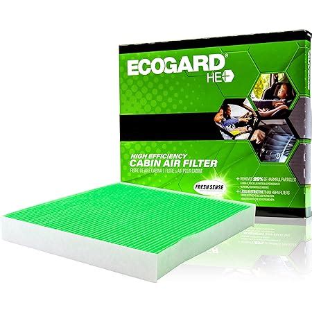 Amazon ECOGARD XC35519 Premium Cabin Air Filter Fits Honda Accord