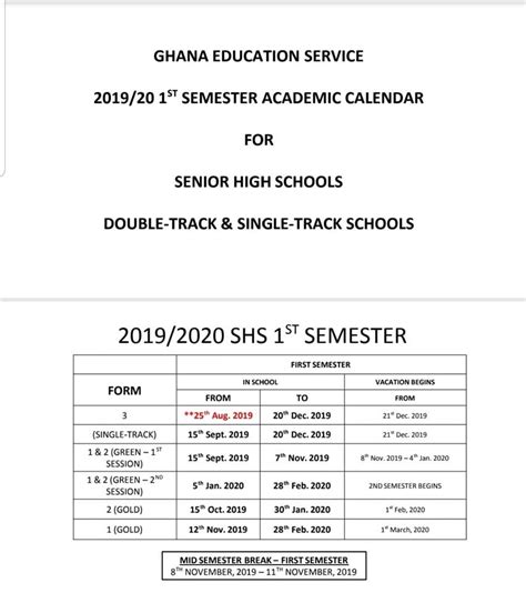 Ges Basic Schools Shs Reopening Dates And Academic Calender 20192020