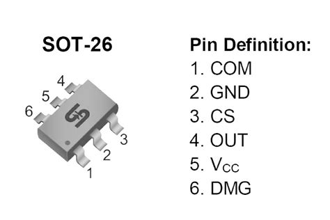 Taiwan Semiconductor LED Drivers Deliver Constant LED Currents Up To 2