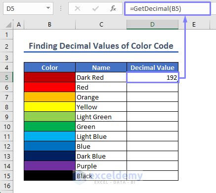 Excel Color Index Formula Exceldemy