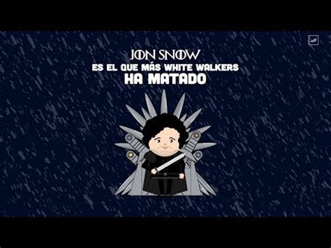 chilango - Game of Thrones ¿Quién se queda en el trono? - Chilango #AlChile 