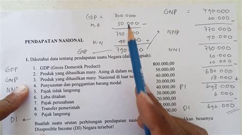 Soal Ekonomi Sma Mencari Dissposible Income Di Pada Pendapatan