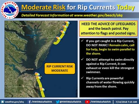 Nws Wakefield On Twitter Good Morning If You Are Planning To Head To