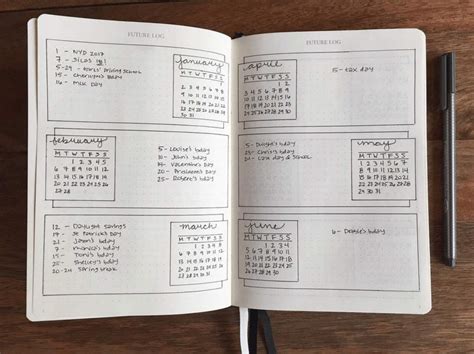 Business Bullet Journal Guide A Great Strategy To Max Your