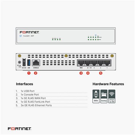 Buy FORTINET FortiGate FG 40F Network Security Firewall Appliance 5