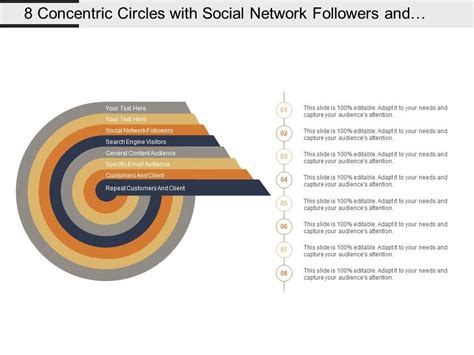 8 Concentric Circles With Social Network Followers And Repeat Customers