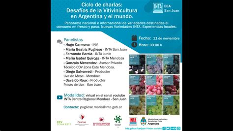 Ciclo De Charlas Virtuales Desafios De La Vitivinicultura En Argentina