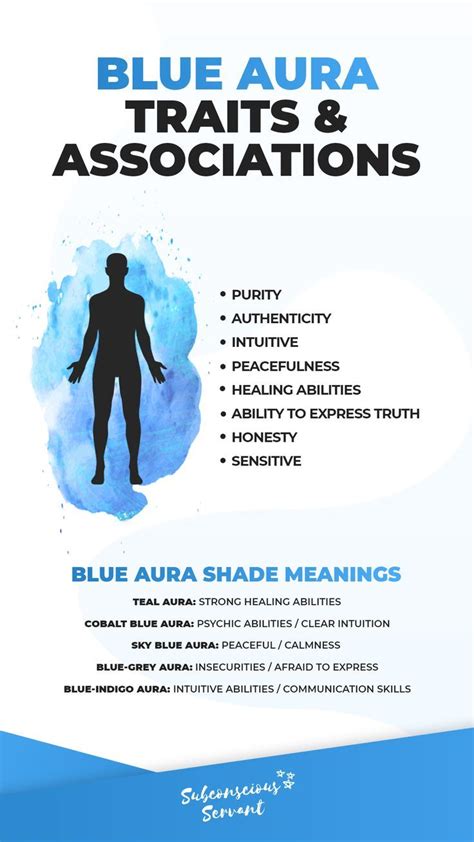 The Amazing Meaning Of Blue Auras Blue Aura Blue Aura Meaning Aura