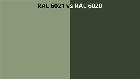 Ral 6021 Vs 6020 Ral Colour Chart Uk