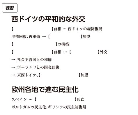 高校世界史bの問題のわからないを5分で解決 映像授業のtry It トライイット