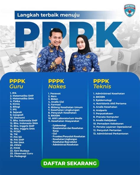 Contoh Soal Dan Pembahasan PPPK Teknis Pengadministrasi Perkantoran 2024