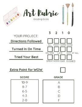 Art Grading Rubric by Art with Ms KB | TPT