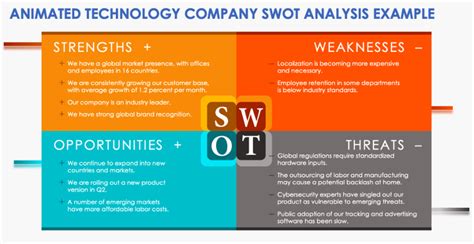 How To Perform A Swot Analysis Smartsheet