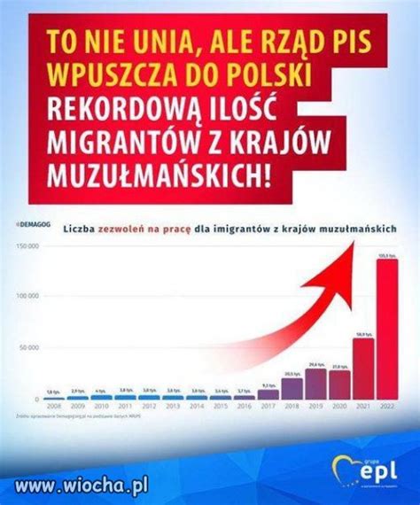 Tak Wygl Da Emigracyjna Polityka Pisu Wiocha Pl Absurd