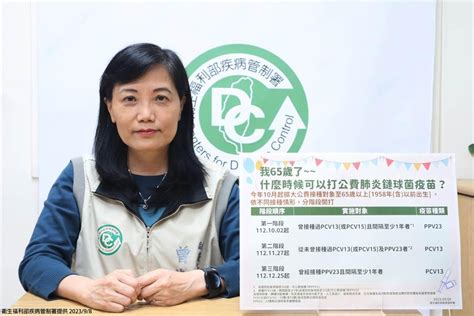 65歲以上公費肺鏈疫苗確定開打 可和流感、新冠疫苗同時接種 生活 工商時報