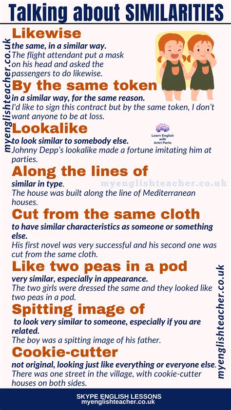 Talking About Similarities In English My Lingua Academy