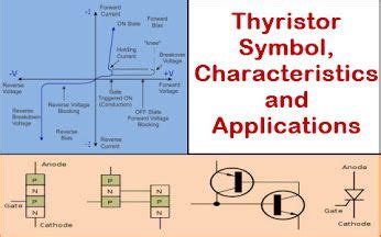 the diagram shows two different types of symbols