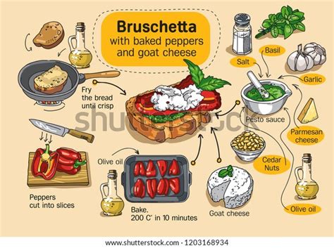 home cooking recipe step  step instructions   images