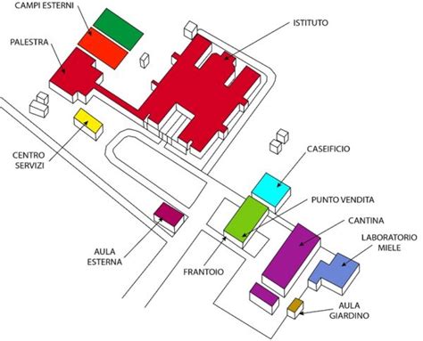 Istituto Di Istruzione Superiore Duca Degli Abruzzi Elmas Ca