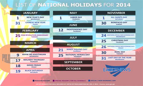 List Of All National Holidays And Pelajaran