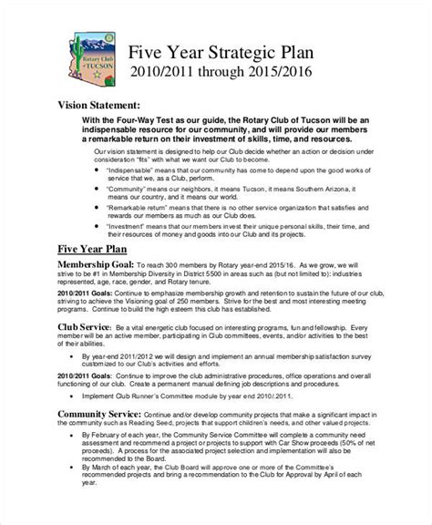 Five Year Strategic Plan Template