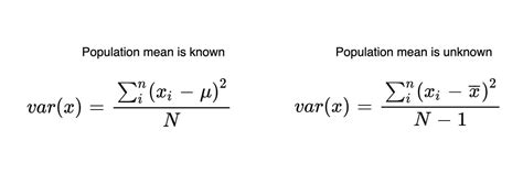 Interpretation Of Covariance Covariance Matrix And Eigenvalues