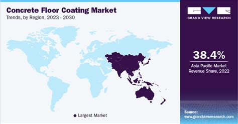 Concrete Floor Coating Market Size Share Report