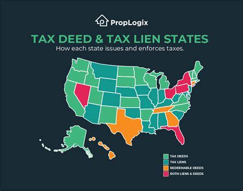 Park County Wyoming Tax Lien Sale at Patrick Holahan blog