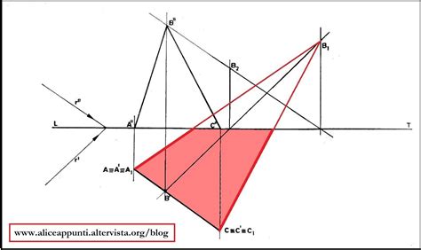 Ombra di un TRIANGOLO in proiezioni ortogonali
