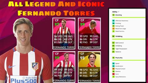 All The Iconic Abilities And Legend Of Fernando Torres PES 21 PES