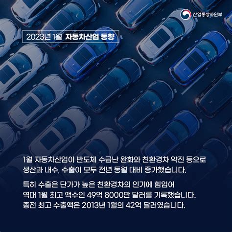 산업통상자원부 On Twitter 2023년1월자동차산업동향 수출 ‘끌고 내수 ‘밀고 생산까지 가세해 ‘트리플