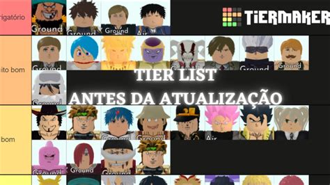 Tier List Dos Melhores Personagens Do All Star Tower Defense Antes Da